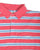 Striped (Ernie) Polo